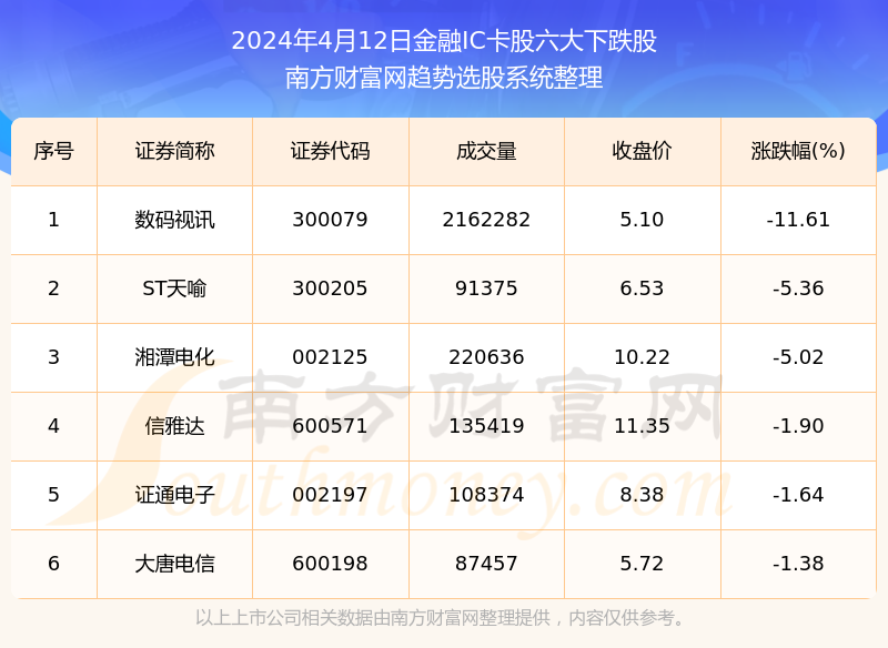 2024年新澳门天天彩开奖结果,行家解答解释落实_经济版63.79.2