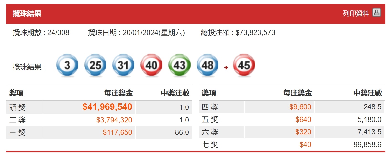 澳门今晚一肖码100准管家娶,学说解答解释落实_探险版69.28.60