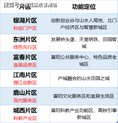 2024新澳资料免费大全,专门解答解释落实_粉丝版84.81.71