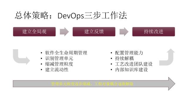 新奥门特免费资料大全198期,权威解答解释落实_定期版18.99.29