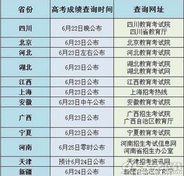 2024年正版资料免费大全挂牌,耐久解答解释落实_真实版19.68.36