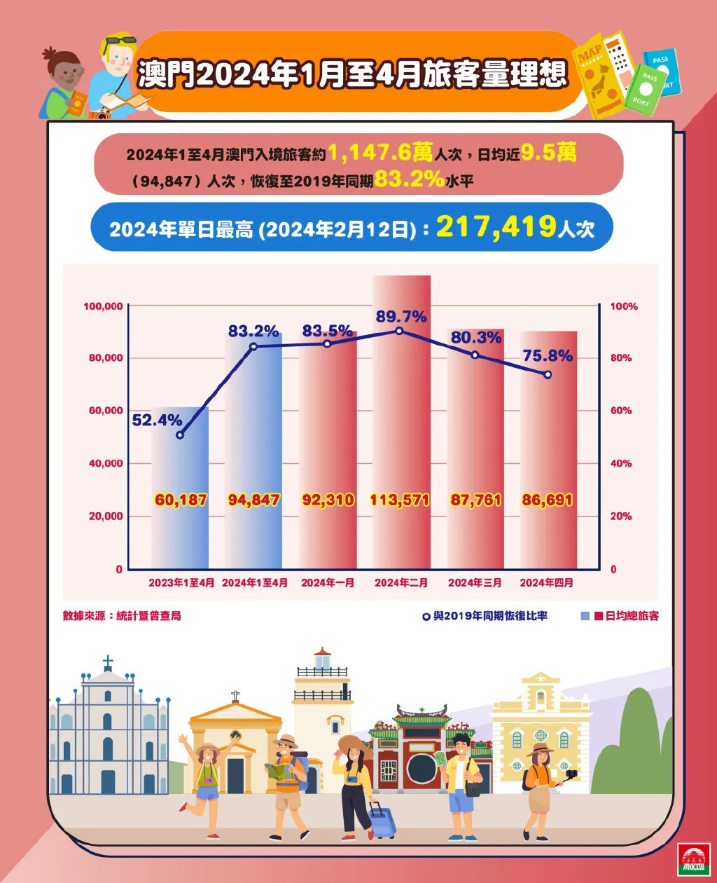 2024澳门免费最精准龙门,坚定解答解释落实_快速版81.30.74