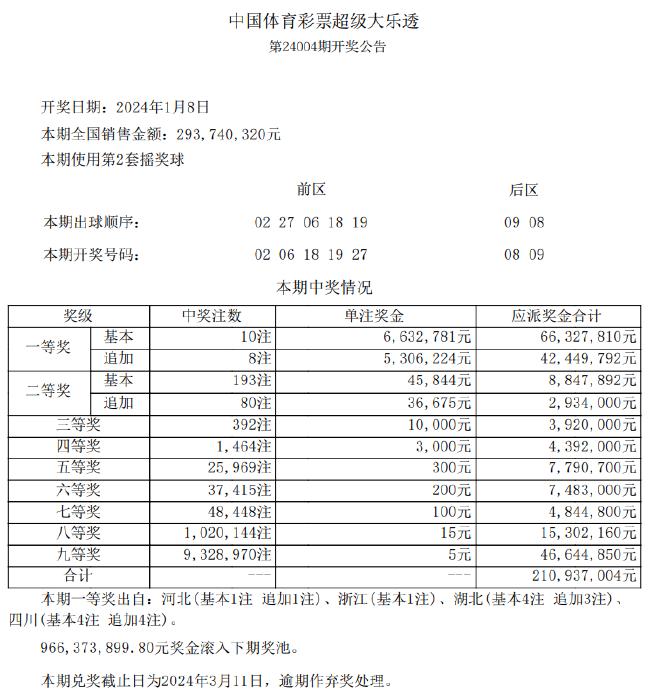 新奥六开彩资料诗,实战解答解释落实_簡便版73.55.39