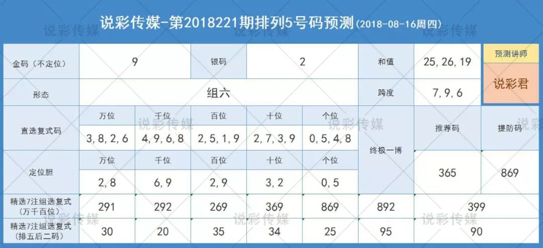 二四六天天彩资料大全网,先进解答解释落实_活现版25.19.94