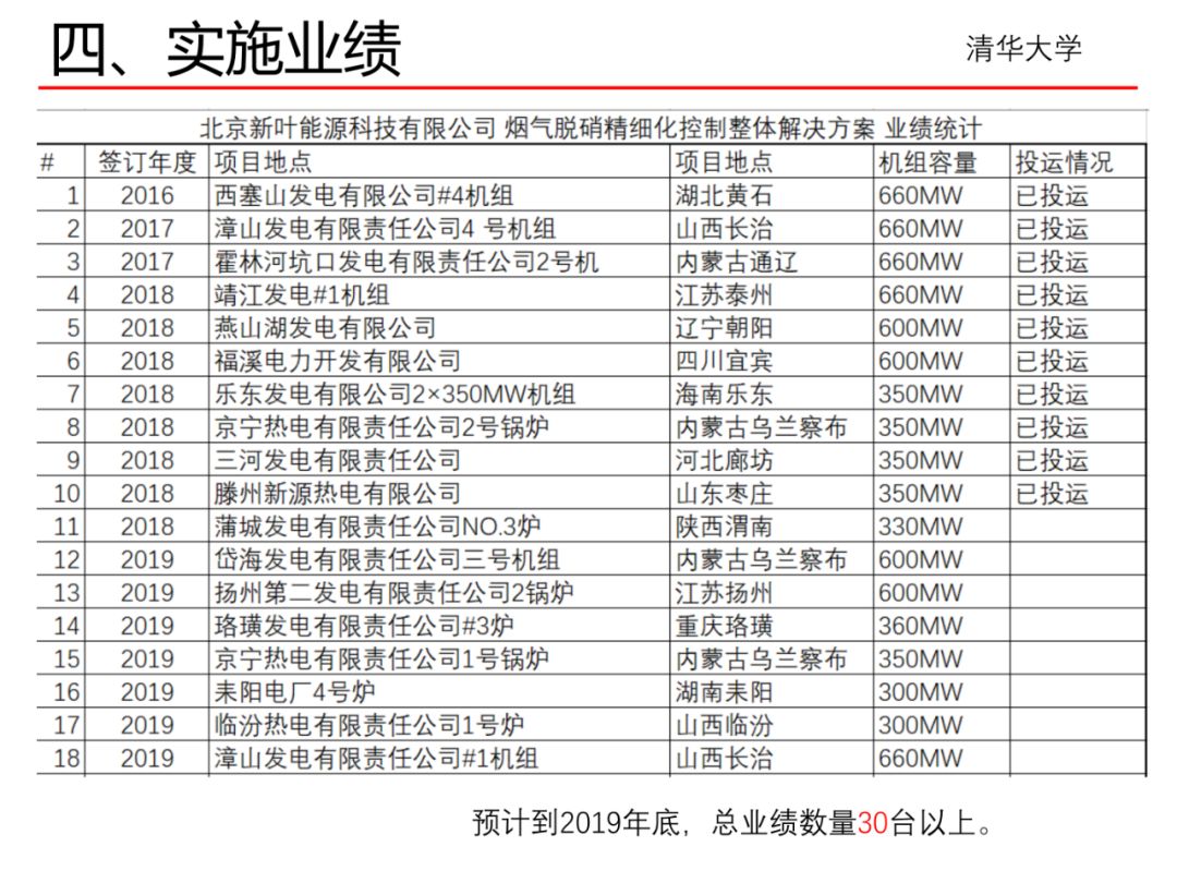 澳门一码一肖一特一中,执行解答解释落实_更新版76.99.99