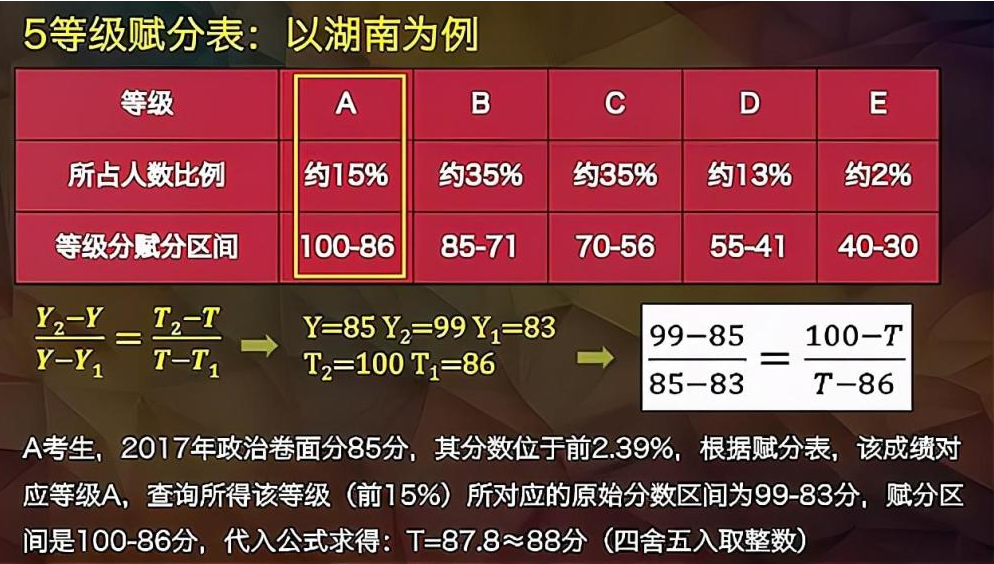 管家婆免费一肖一吗,分析解答解释落实_健身版13.13.36