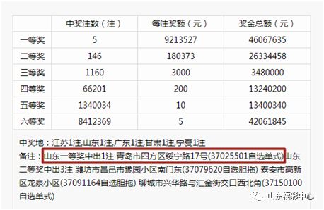 新奥彩今天晚上开奖结果查询表,功率解答解释落实_数据版45.98.79