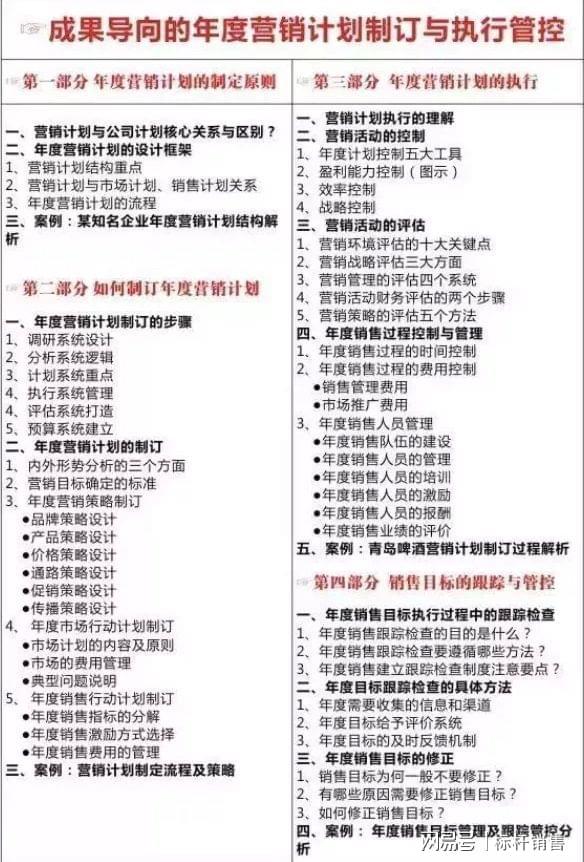 正版资料全年资料查询,确保解答解释落实_入门版62.83.48