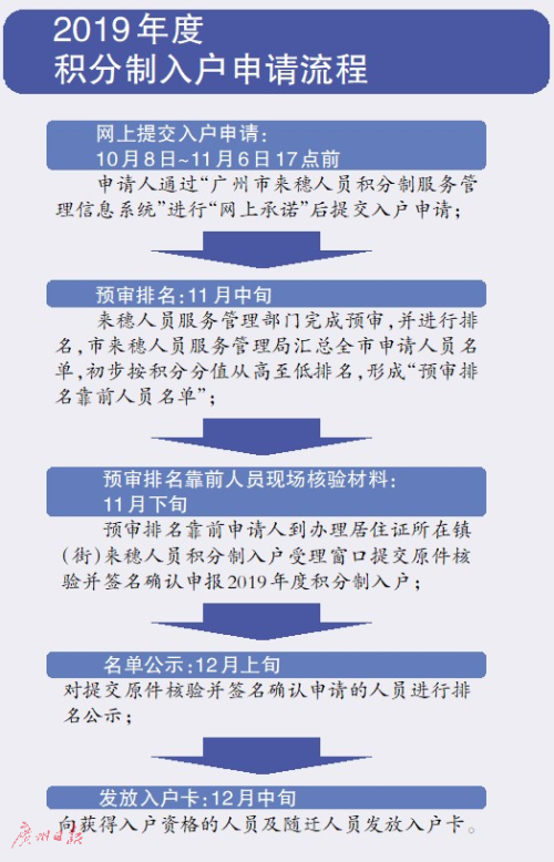 新澳2024最新资料,常规解答解释落实_媒体版89.4.29