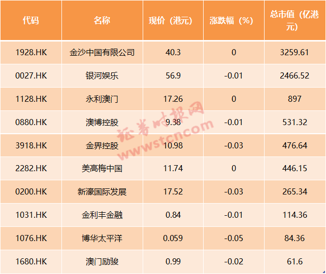 2024新澳门天天六开好彩大全,关键解答解释落实_校园版6.31.99