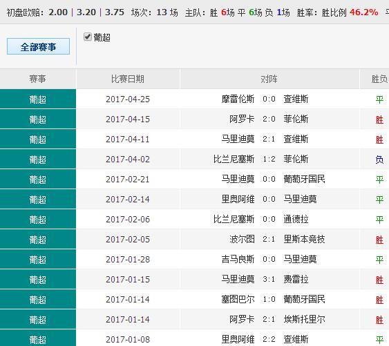 澳彩精准资料免费长期公开,公正解答解释落实_复制版24.67.21