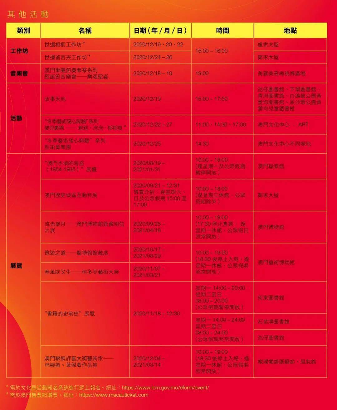 2024澳门码今晚买开什么,文化解答解释落实_实验版42.47.75