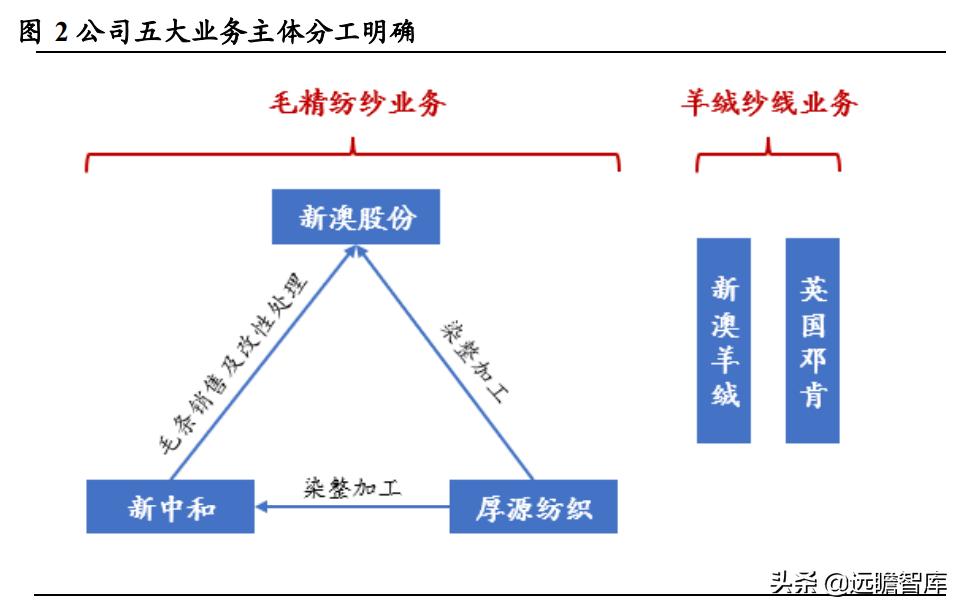 新澳最新最快资料新澳50期,迅速解答解释落实_冠军版72.35.83