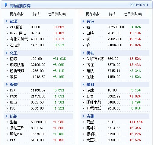 新澳2024年精准资料,纯粹解答解释落实_精确版62.7.12