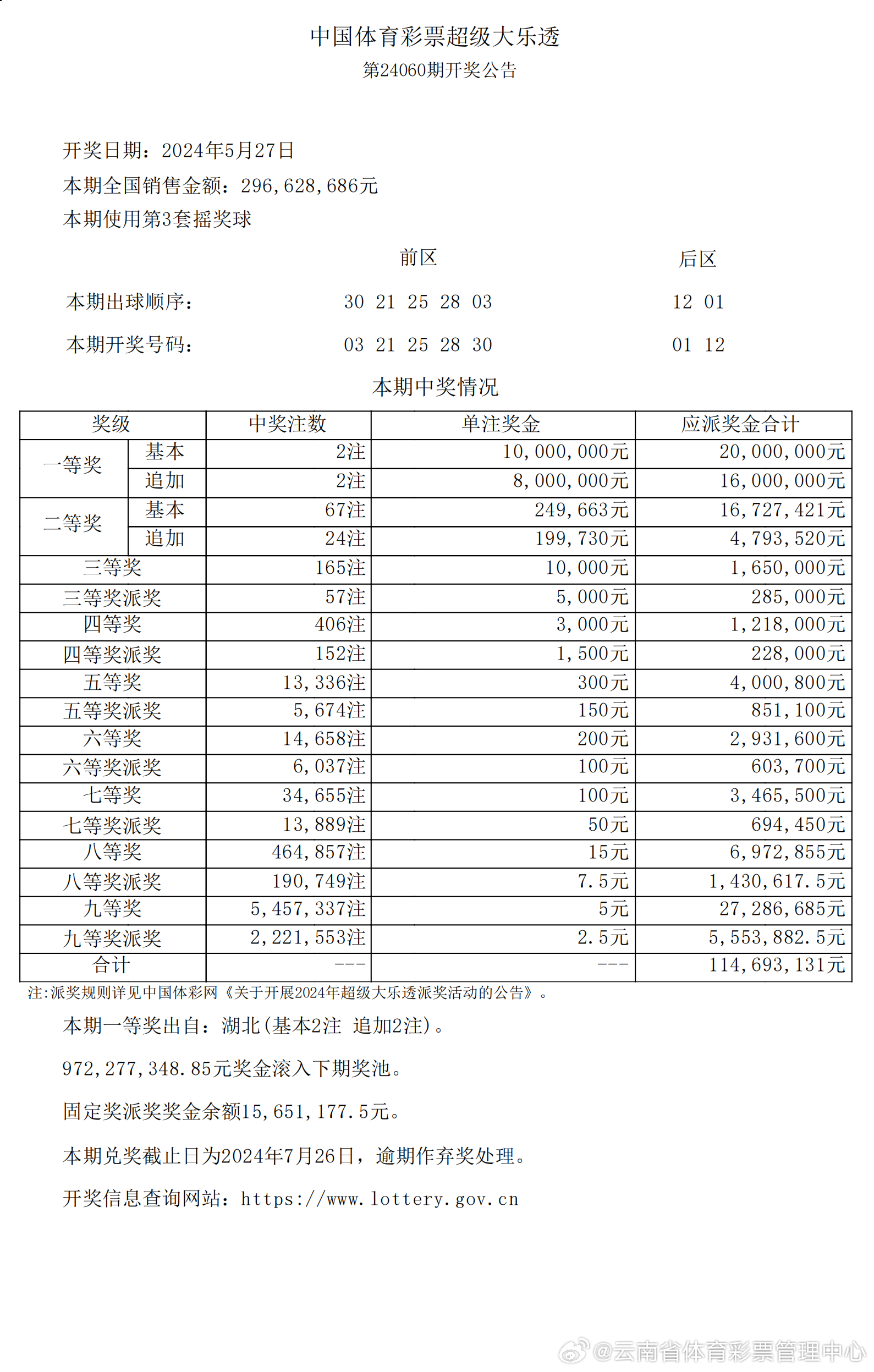 新奥今天开奖结果查询,谦逊解答解释落实_随和版70.62.17