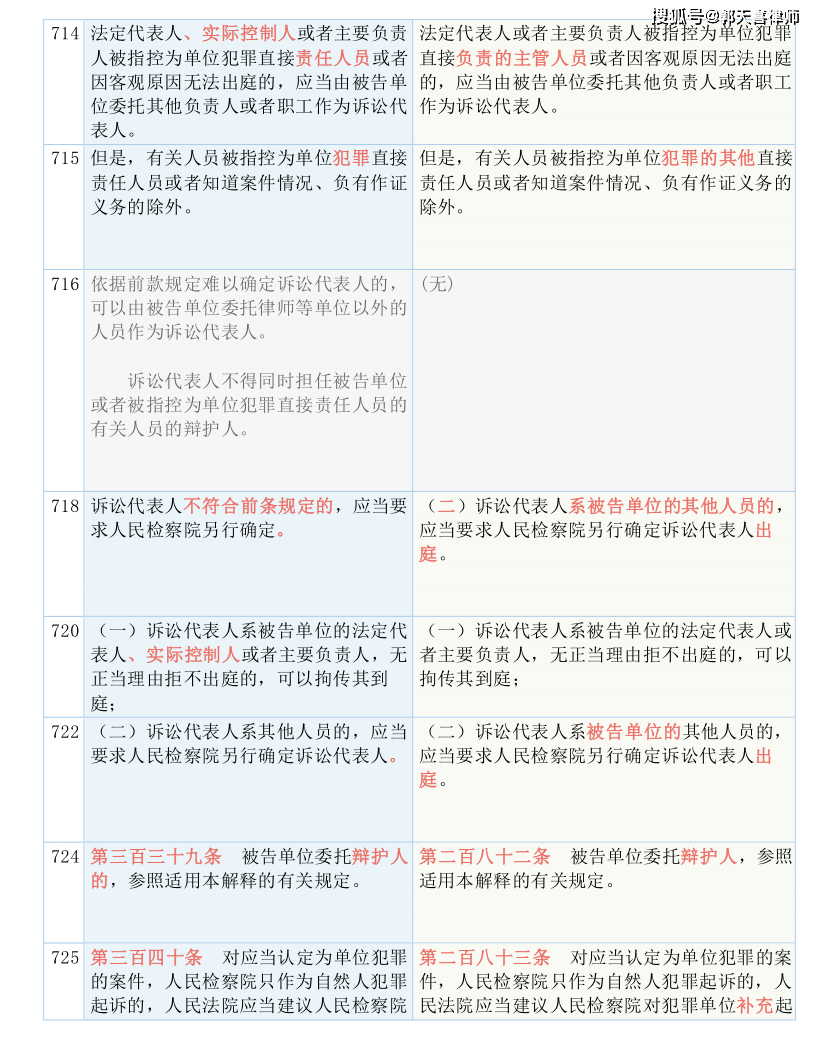 正版资料全年资料查询,中肯解答解释落实_合作版22.99.15