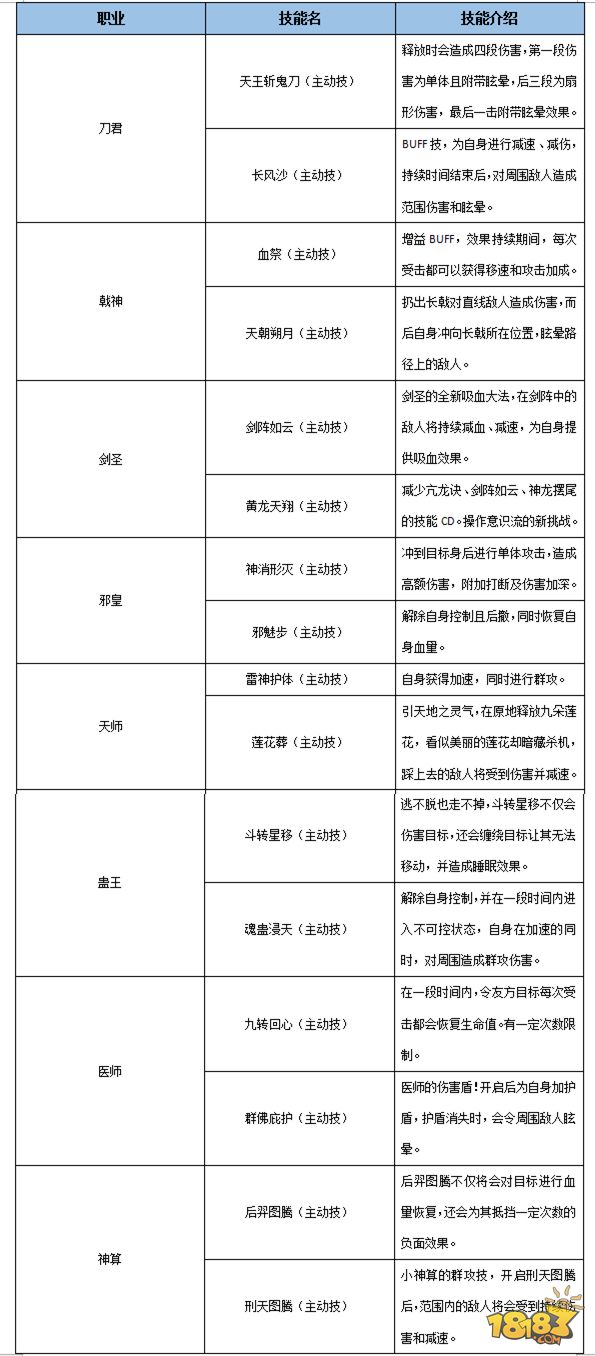 新澳门精准资料大全管家婆料客栈龙门客栈,齐备解答解释落实_潜能版16.58.12