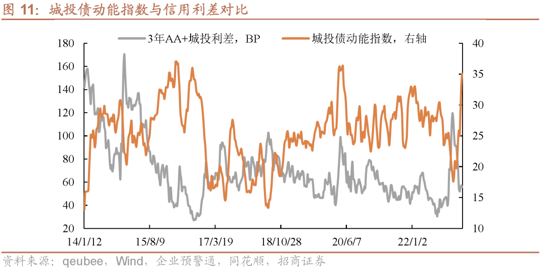 新澳门开奖历史记录走势图表,实地解答解释落实_动能版69.84.4