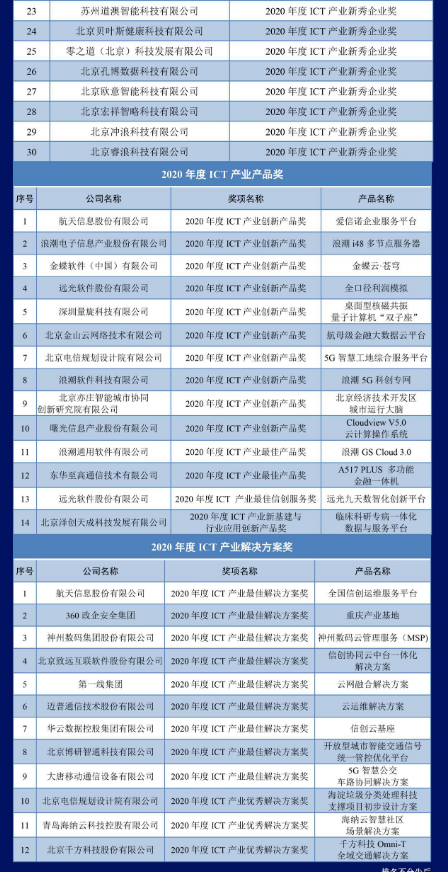 2024年澳门天天开好彩,角色解答解释落实_极致版50.47.73