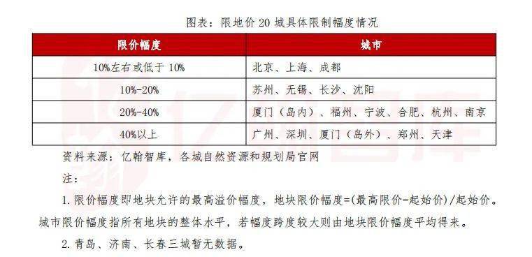 新奥全部开奖记录查询,集中解答解释落实_铂金版69.82.78