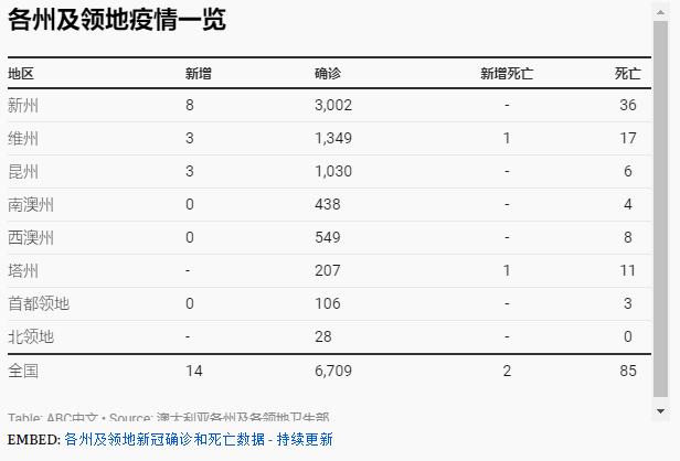 新澳内部资料精准一码波色表,生态解答解释落实_社交版79.8.70