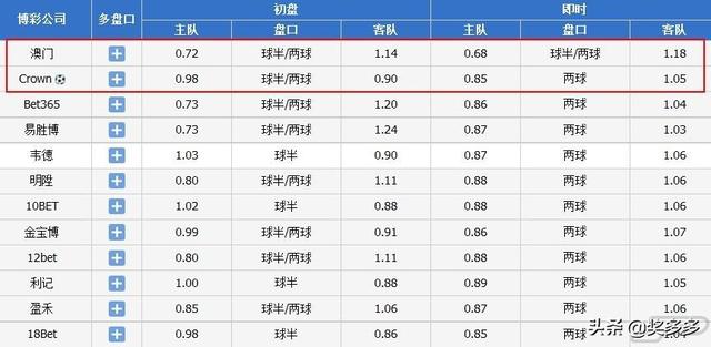 2024澳彩免费公开资料查询,风范解答解释落实_破解版58.70.3