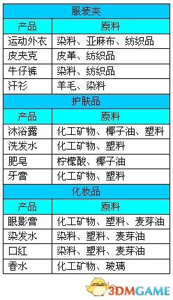 新澳门开奖历史记录走势图表,产业解答解释落实_转变版67.13.8