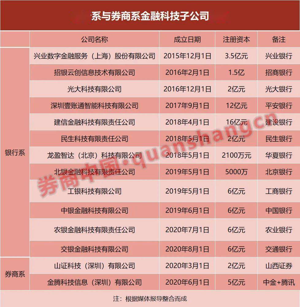 2024新澳今晚资料鸡号几号,观点解答解释落实_投入版49.5.89