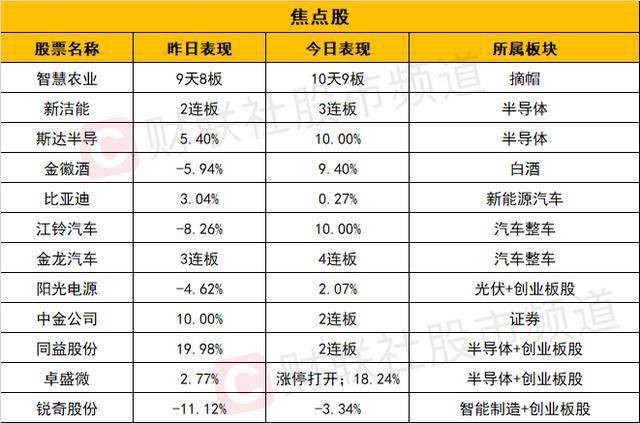 新澳门天天彩2024年全年资料,结构解答解释落实_创业版26.6.87