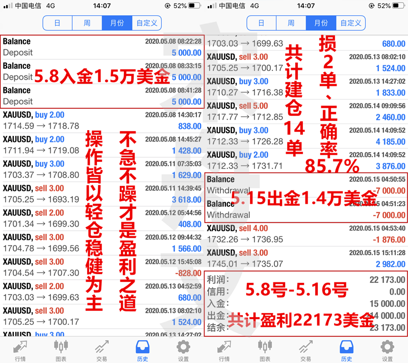 澳门天天彩,资料大全,目标解答解释落实_完美版33.73.51