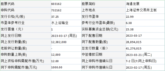 澳门码今天的资料,定制解答解释落实_未来版25.67.18