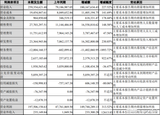 香港澳门开奖结果+开奖结果记录,诚实解答解释落实_至尊版94.55.23