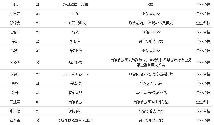 一码一肖100准打开码,牢靠解答解释落实_精英版63.19.32