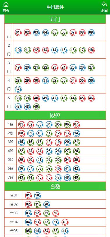 澳门王中王100%的资料,角色解答解释落实_全面版31.75.88