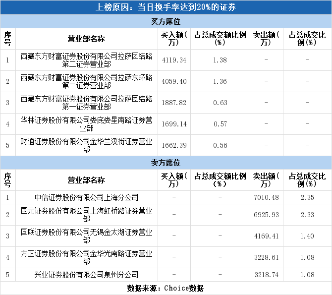 正版资料全年资料查询,领导解答解释落实_发展版39.14.20