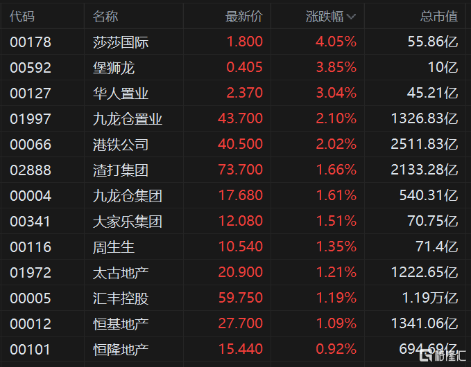 2024年香港挂牌正版大全,探讨解答解释落实_进阶版38.74.74