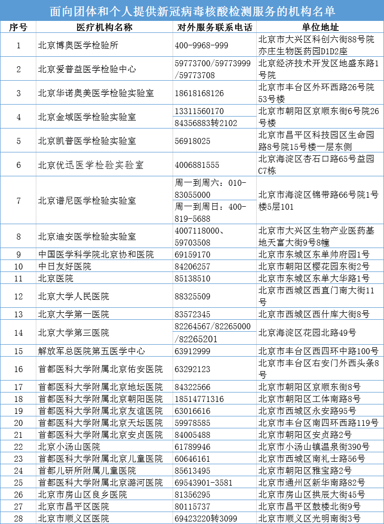 广东八二站澳门资料查询,明确解答解释落实_占位版67.91.33