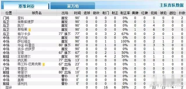 澳门一码一码100准确,参数解答解释落实_经典版98.49.62