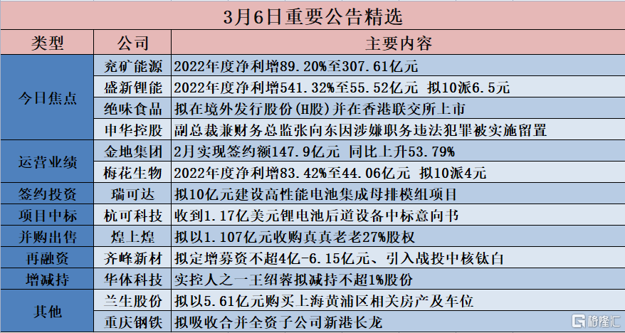 香港管家婆期期最准资料,明净解答解释落实_稀缺版45.69.53