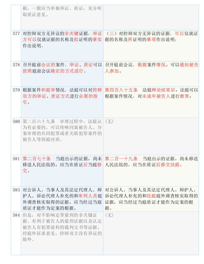 澳门资枓免费大全十开资料,准确解答解释落实_扫盲版72.37.57