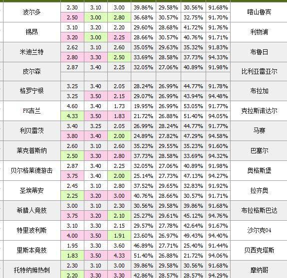 新奥彩资料免费全公开,前瞻解答解释落实_银行版80.49.83