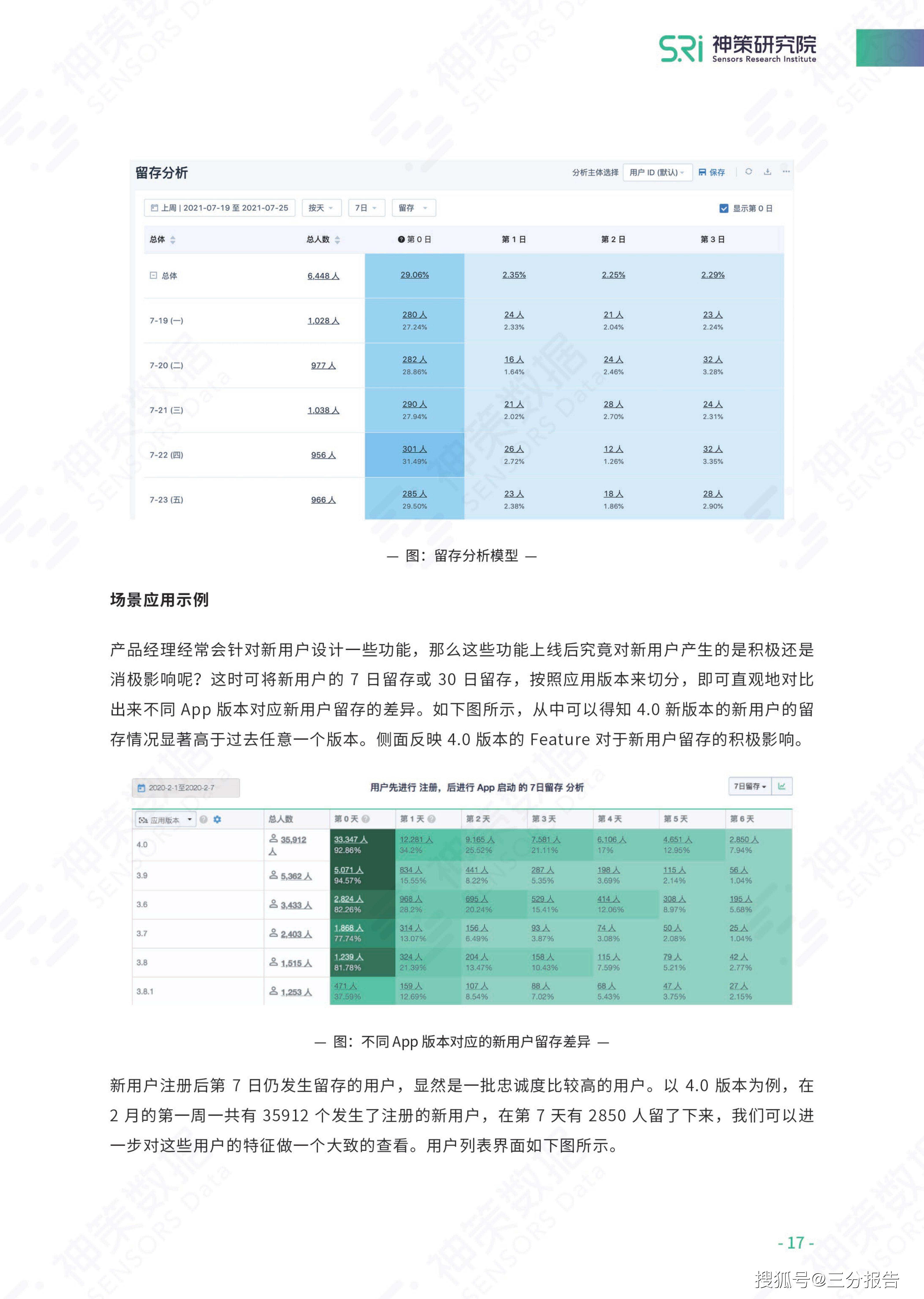 新奥免费料全年公开,角色解答解释落实_供给版75.52.77