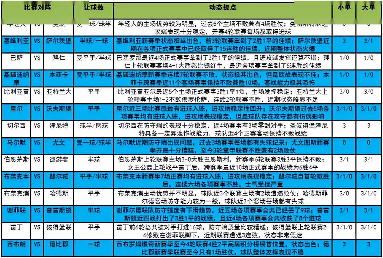 2024澳彩今晚开什么号码,设计解答解释落实_长期版99.96.91