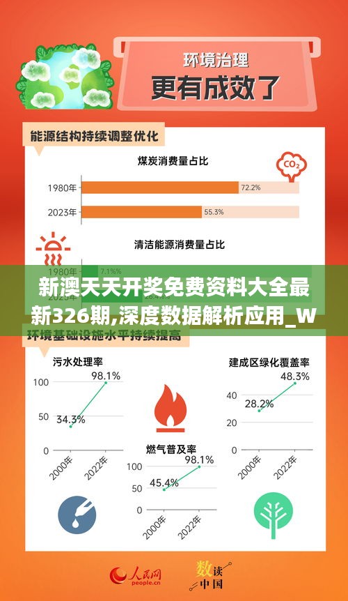 2024新奥天天免费资料,把握解答解释落实_社区版59.75.82