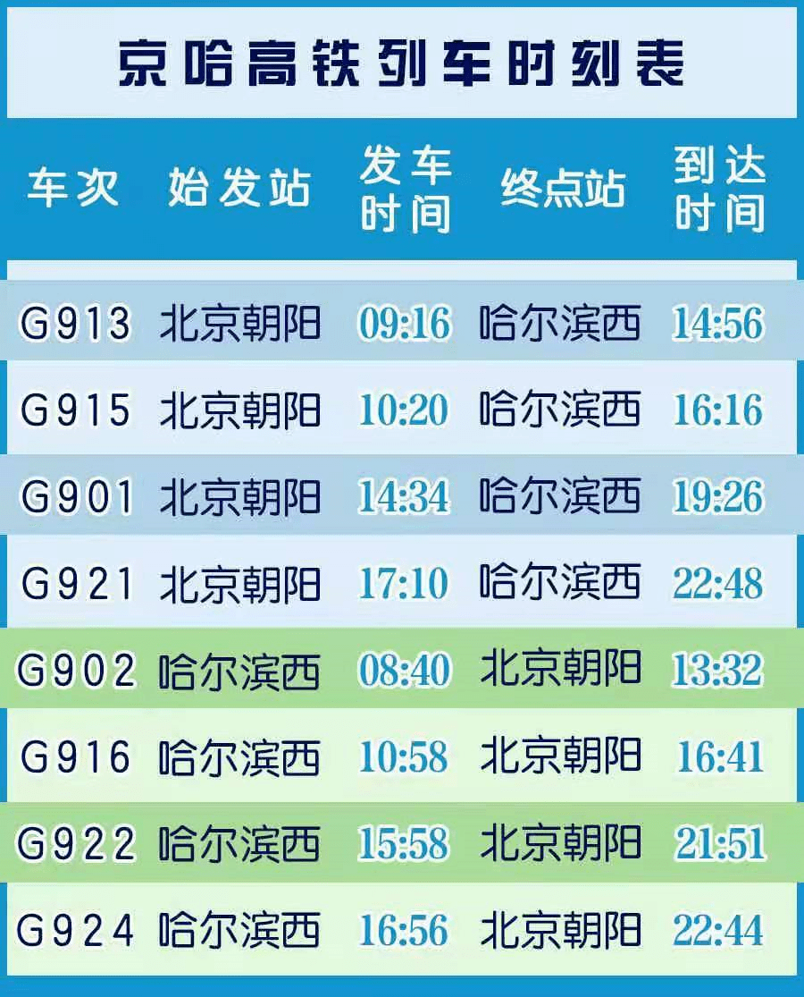 新澳好彩免费资料查询,关键解答解释落实_发行版18.97.55