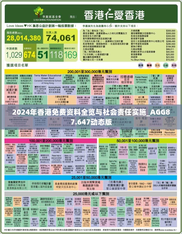 2024香港全年免费资料公开,谦逊解答解释落实_角色版27.37.19