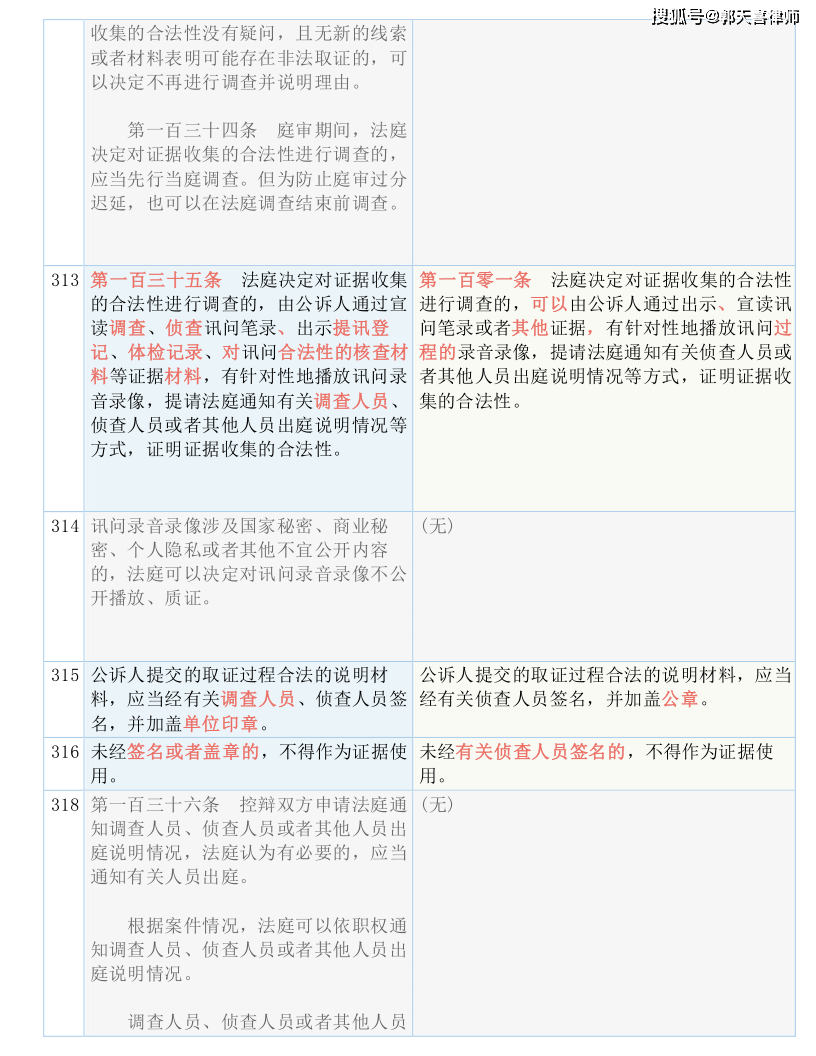 2024新澳最快最新资料,详述解答解释落实_掌中版83.95.83