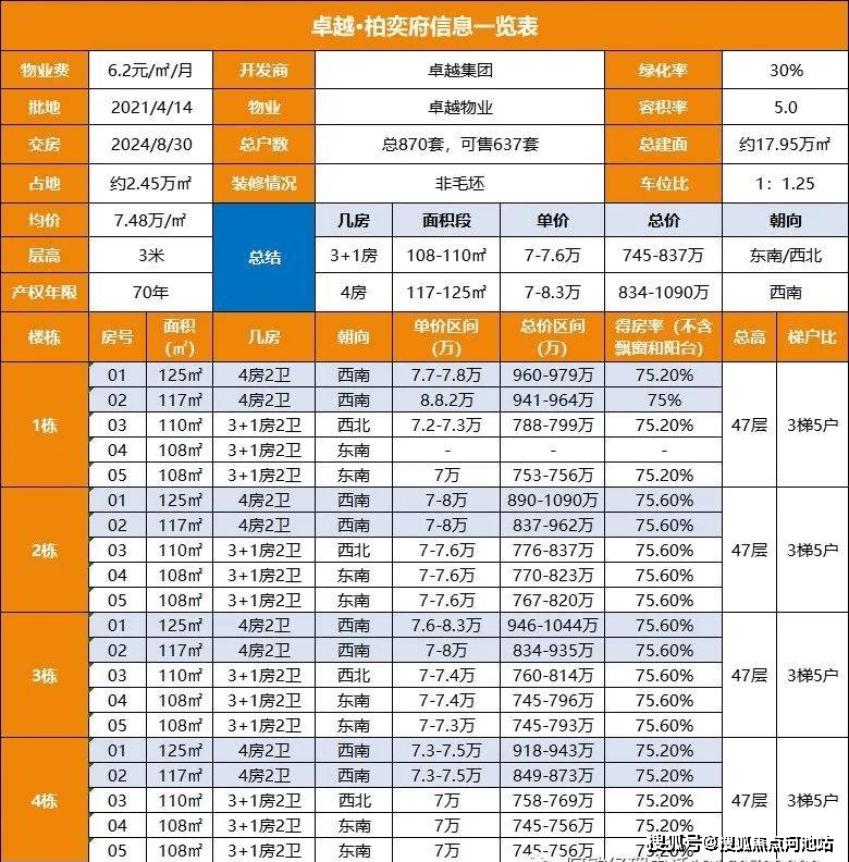 新奥长期免费资料大全,详细解答解释落实_优惠版88.63.49