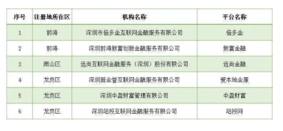 精准三肖三期内必中的内容,新兴解答解释落实_健身版3.12.58