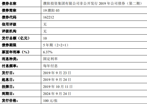 2024年香港挂牌正版大全,新兴解答解释落实_环境版18.48.12